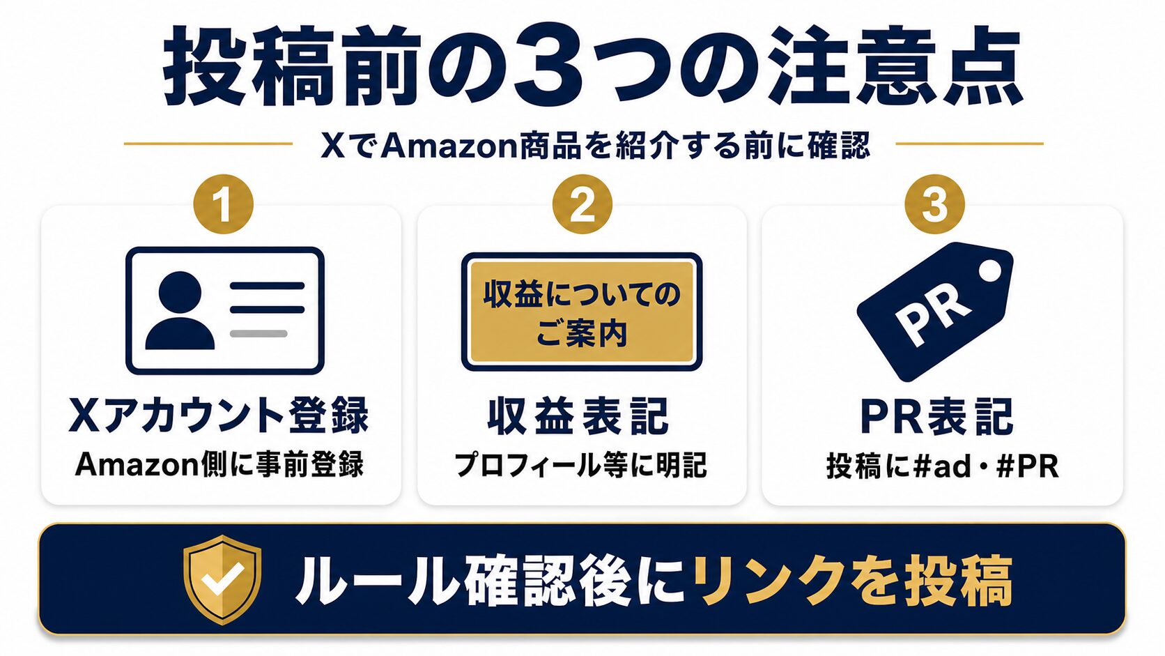 図解】Amazon商品をTwitter（X）で紹介する方法と注意点 | 副業